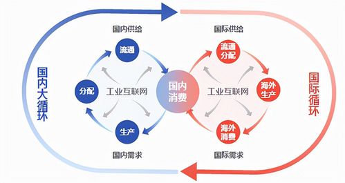 人均產值千萬的秘密 解碼三一重工“燈塔工廠”與互聯網數據服務的融合之道